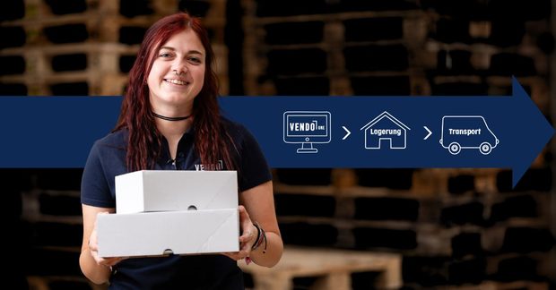 4 Schritte zu effizientem Fulfillment