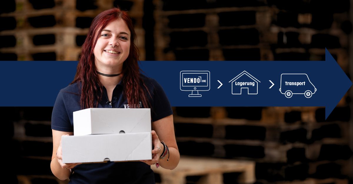 4 Schritte zu effizientem Fulfillment