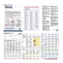 Medical History Transformset Deutsch/Englisch